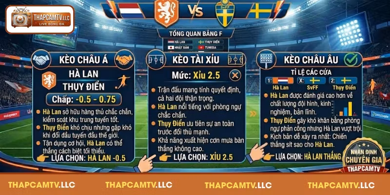 Nhận định soi kèo Hà Lan vs Thụy Điển bảng F vào 21/06/2026